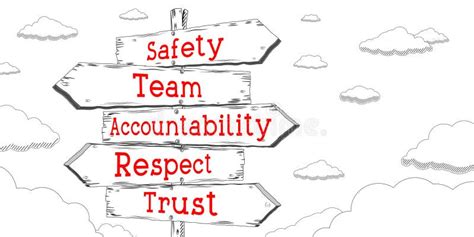 Safety & Trust .